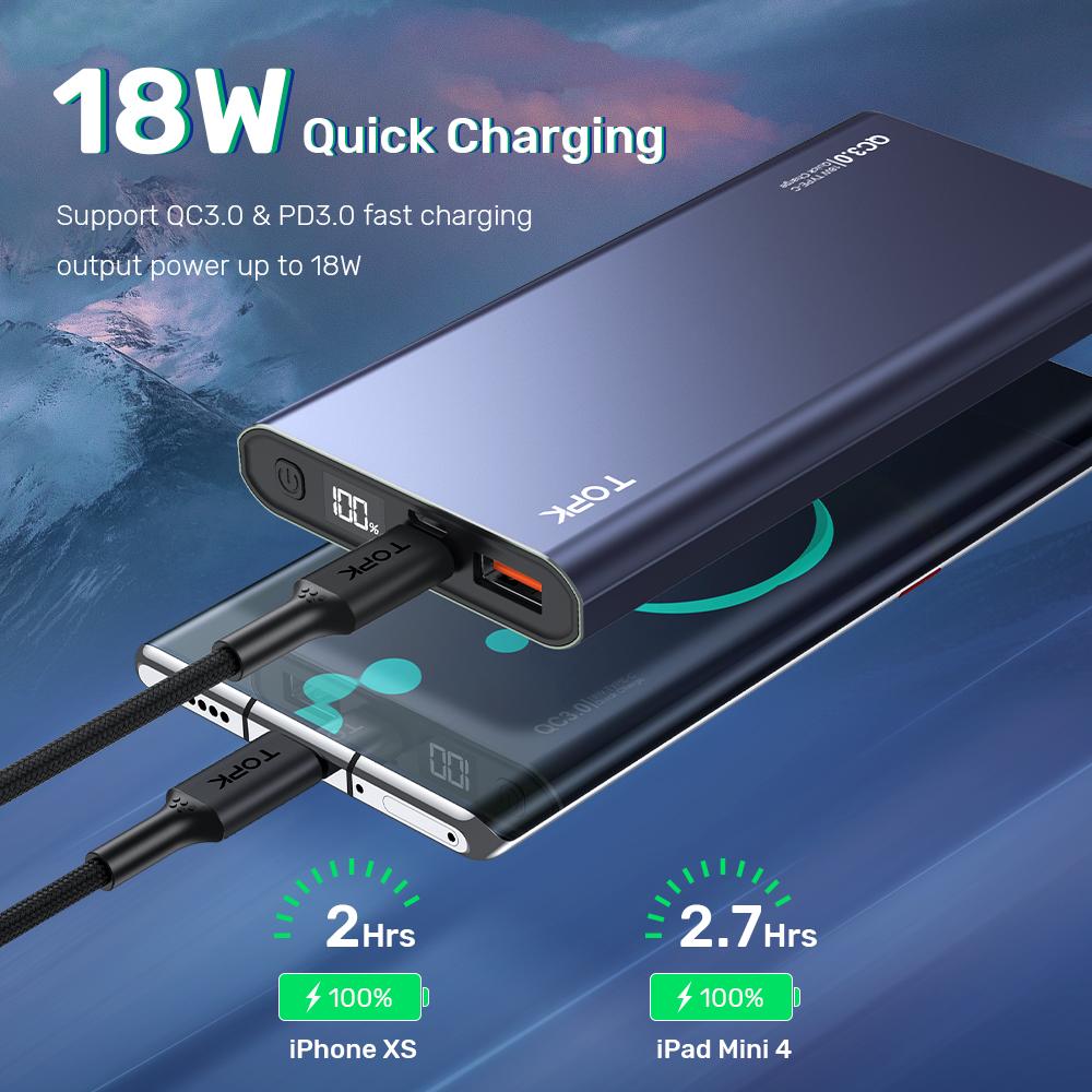 Powerbank 10000 mAh til UV-pandelampe